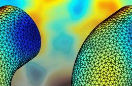 Numerical Analysis of PDEs