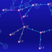 SageMath Software Workshop